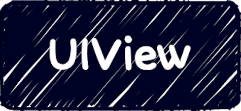 UIView思维导图